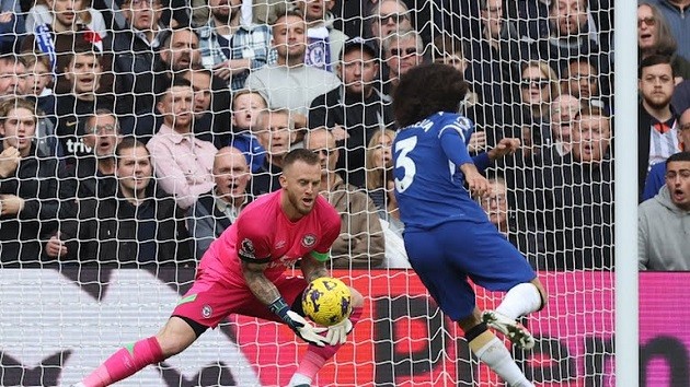 Chelsea - Bóng Đá