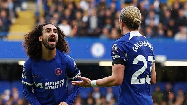 Chelsea - Bóng Đá