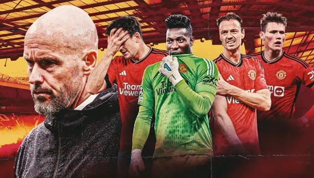 Five reasons why Erik ten Hag is not the right manager to take Man Utd forward - Bóng Đá