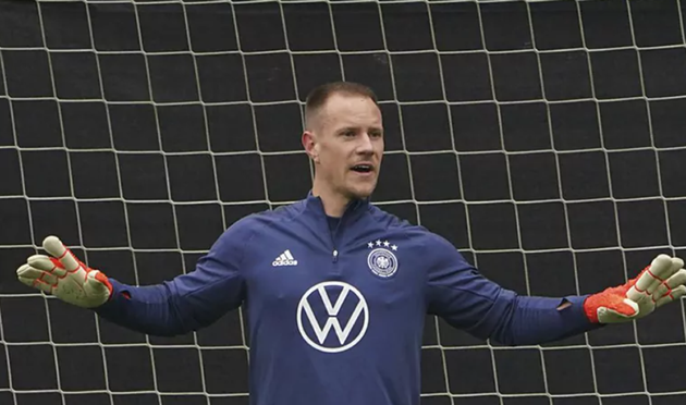Ter Stegen: After the break, Barcelona will come back stronger - Bóng Đá