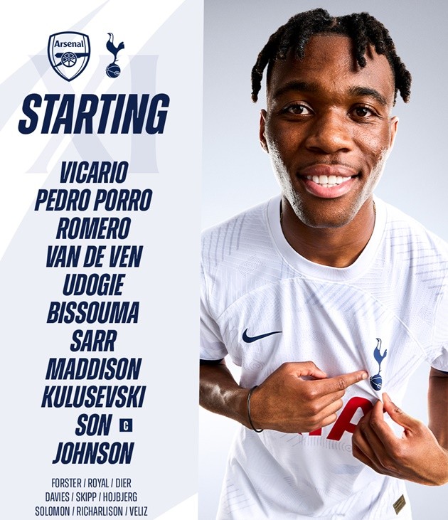 TRỰC TIẾP Arsenal vs Tottenham: Jesus đá chính, Havertz dự bị - Bóng Đá