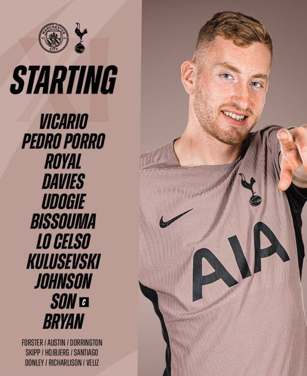 TRỰC TIẾP Man City vs Tottenham: 7 bàn; Mở hội ở Etihad - Bóng Đá