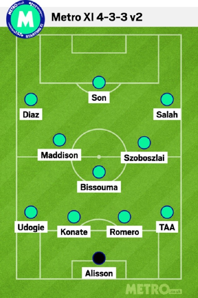 Virgil van Dijk and Andy Robertson snubbed from Liverpool & Tottenham combined XI by Jamie O’Hara - Bóng Đá