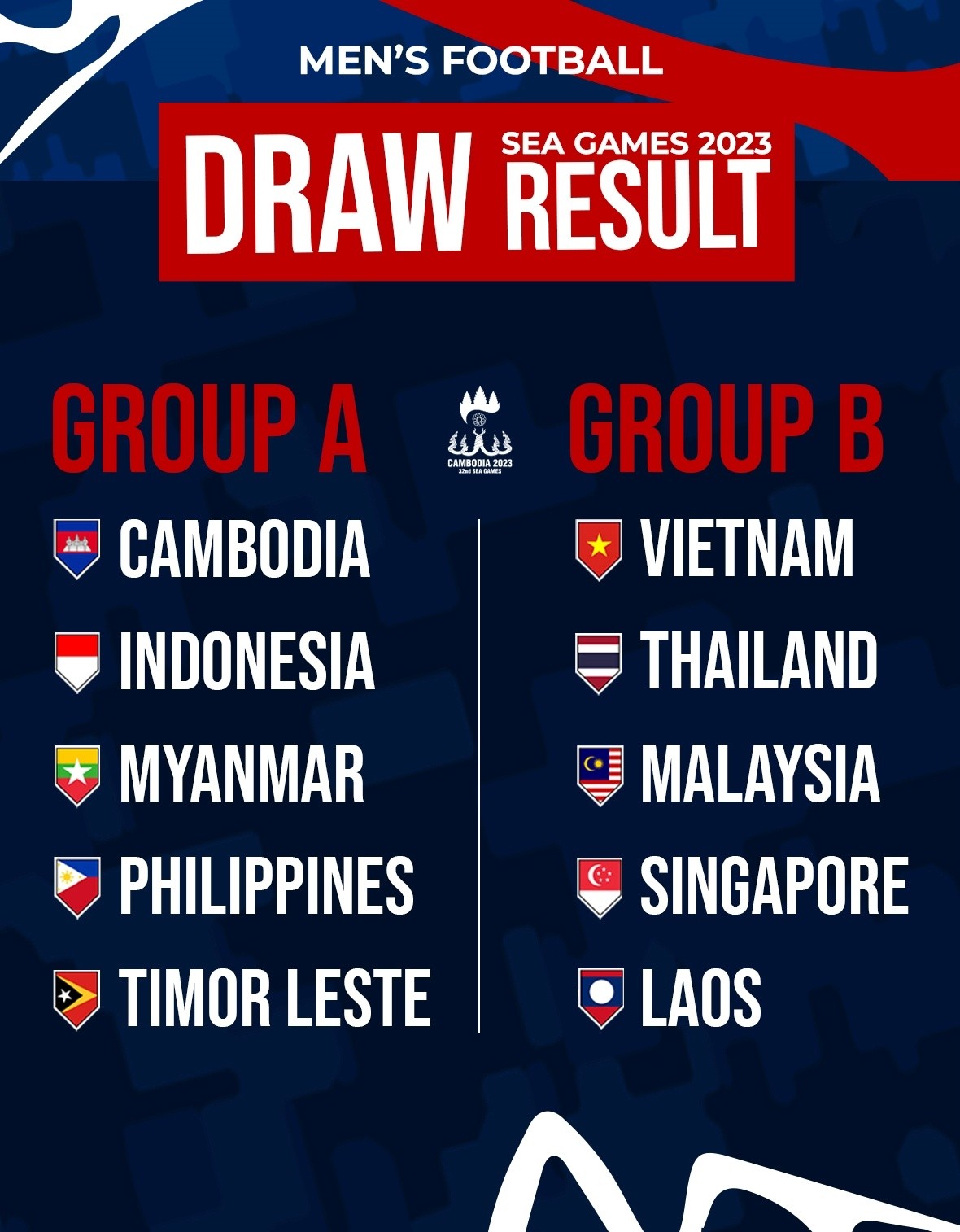 Thử thách chờ U22 Việt Nam tại SEA Games - Bóng Đá