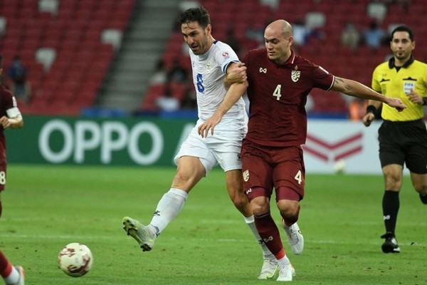 2 điểm yếu của Thái Lan ĐT Việt Nam có thể khai thác - Bóng Đá