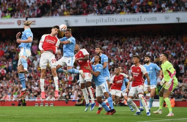 Arteta on Havertz - Bóng Đá