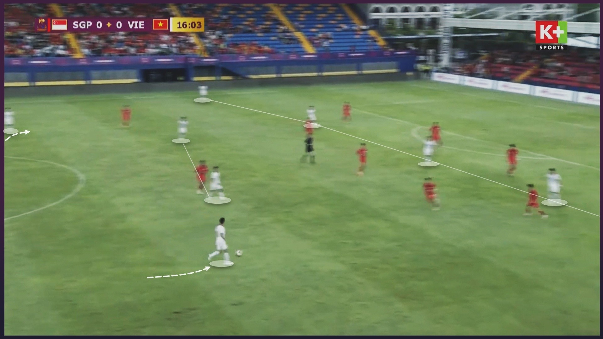 Thay đổi của U22 Việt Nam - Bóng Đá