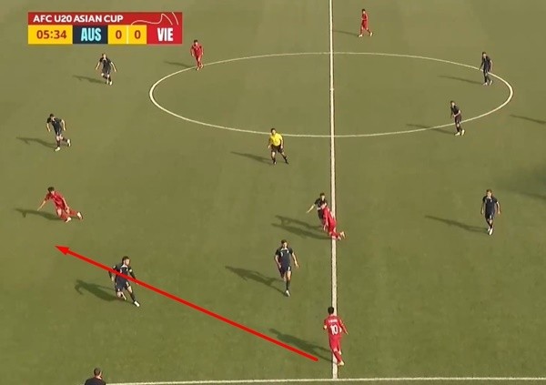 Màn lột xác của U20 Việt Nam - Bóng Đá