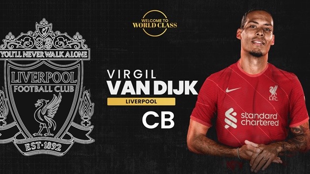 top 5 centre-backs in the world 2021 - Bóng Đá