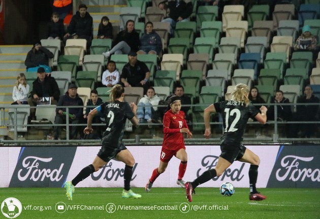 Báo Anh nhận định về ĐT nữ Việt Nam; Sao Việt kiều trải lòng - Bóng Đá