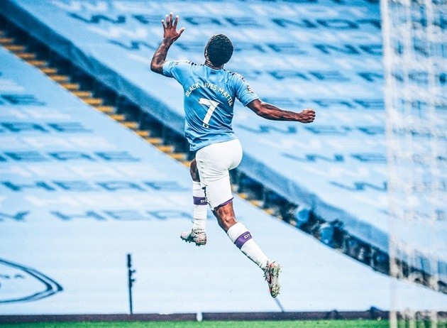 20 BEST IMAGES OF MAN CITY 2020 - Bóng Đá