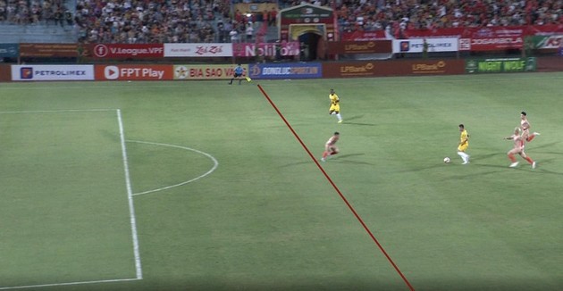 tin VN ngày 27 - Bóng Đá