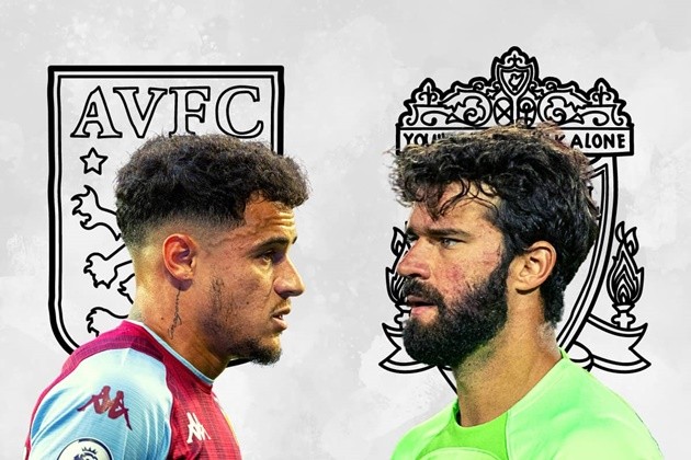 Aston Villa vs Liverpool - Bóng Đá