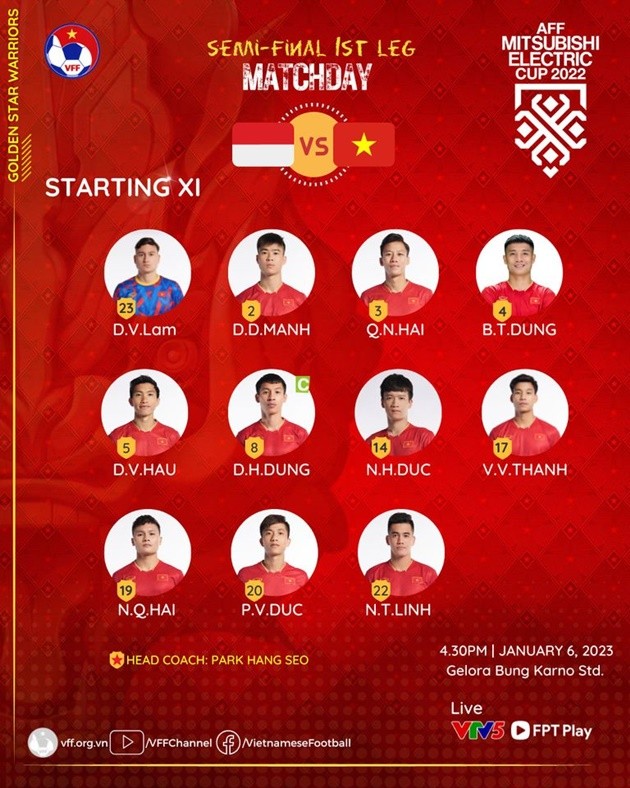 TRỰC TIẾP Indonesia vs Việt Nam: Tiến Linh, Quang Hải đá chính - Bóng Đá