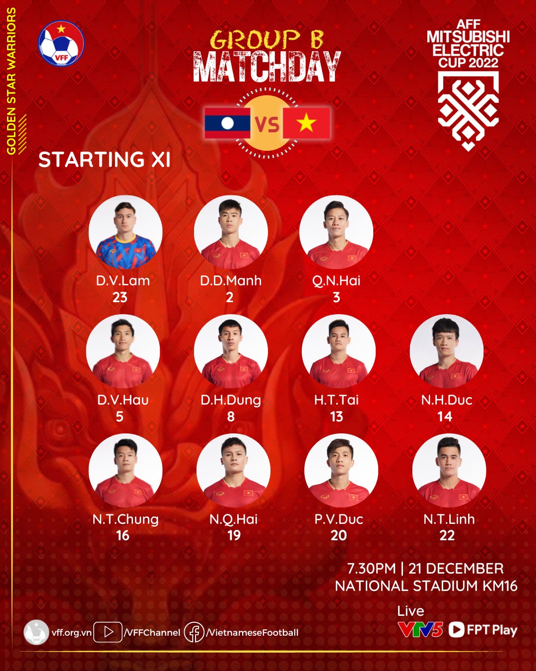 TRỰC TIẾP Lào vs Việt Nam: Nối dài thống kê đẳng cấp - Bóng Đá