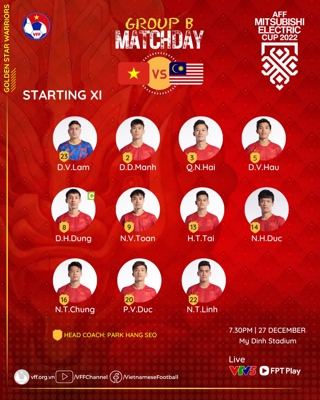 TRỰC TIẾP Việt Nam vs Malaysia: Quyết thắng vì ngôi đầu - Bóng Đá