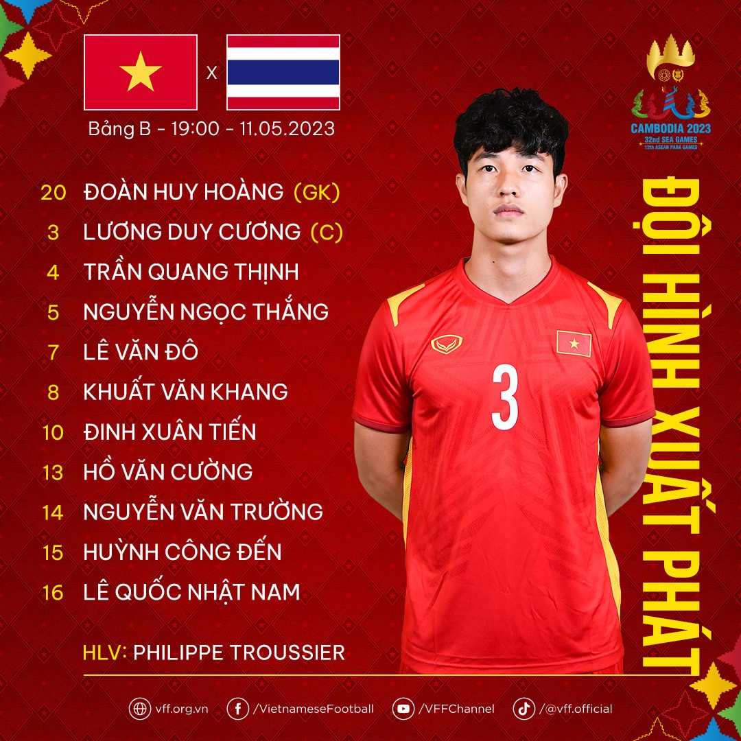 TRỰC TIẾP U22 Việt Nam vs U22 Thái Lan: Khẳng định đẳng cấp - Bóng Đá