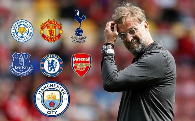 Man City thực sự còn khả năng bám đuổi Liverpool? - Bóng Đá