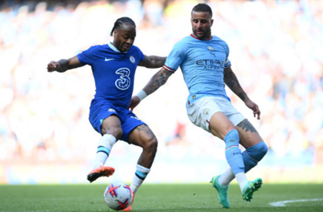Chelsea vs Man City  - Bóng Đá