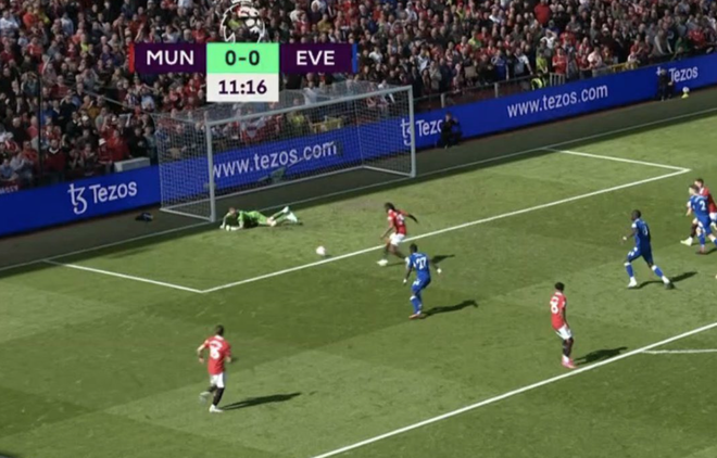 Wan-Bissaka bị chỉ trích - Bóng Đá