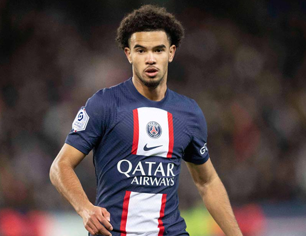 Best Champions League teenagers - Bóng Đá