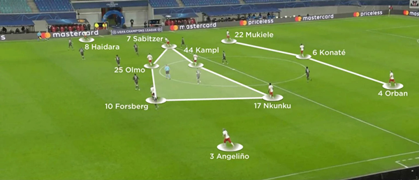 Tuyển Đức sẽ chơi bóng thế nào dưới thời Nagelsmann - Bóng Đá