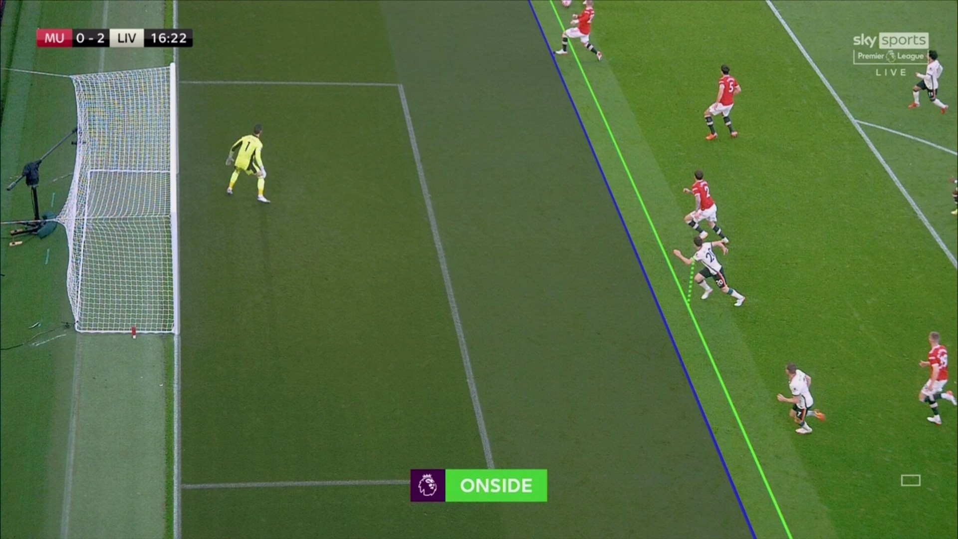 Nick Wright on Man Utd - Bóng Đá