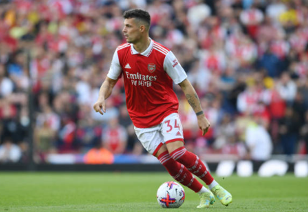 Arsenal player ratings vs Brighton - Bóng Đá