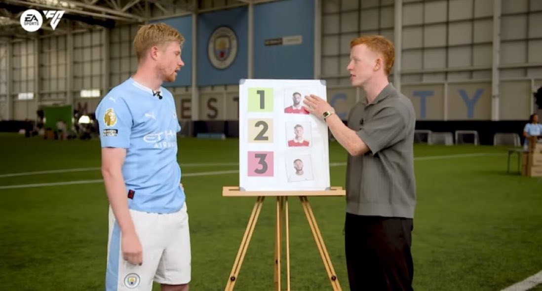 De Bruyne: 'Bruno Fernandes số 1, Odegaard xếp sau' - Bóng Đá