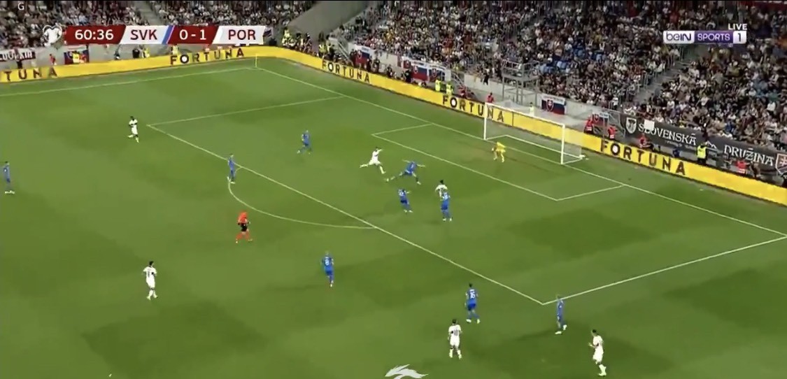 Ronaldo missed sitter - Bóng Đá