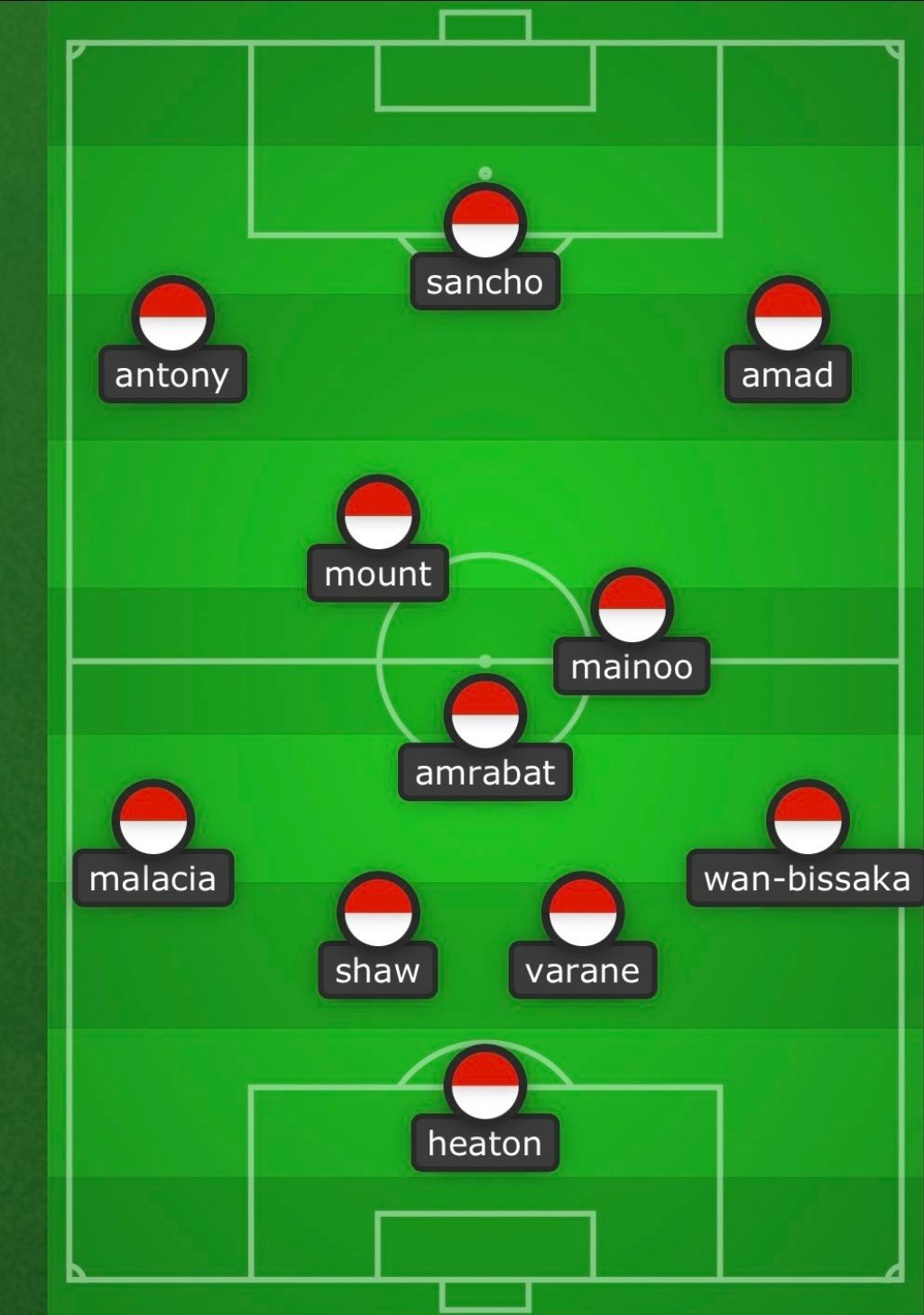 Cú sốc xuất hiện, Man United toang quá toang - Bóng Đá