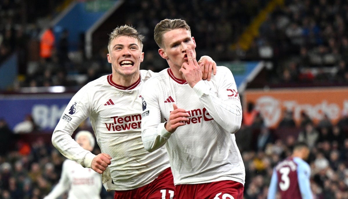 McTominay hóa siêu dự bị, Man Utd hạ gục Aston Villa - Bóng Đá