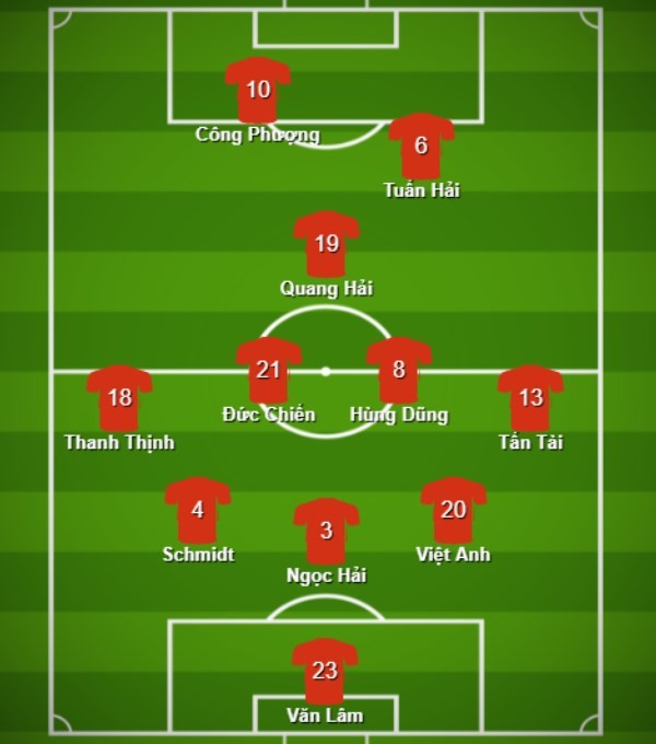 Đội hình ĐT Việt Nam đấu Nhật Bản: Bộ đôi Việt kiều xung trận? - Bóng Đá