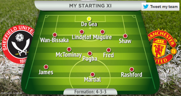 Manchester United's strongest starting XI when every player is fit - Bóng Đá