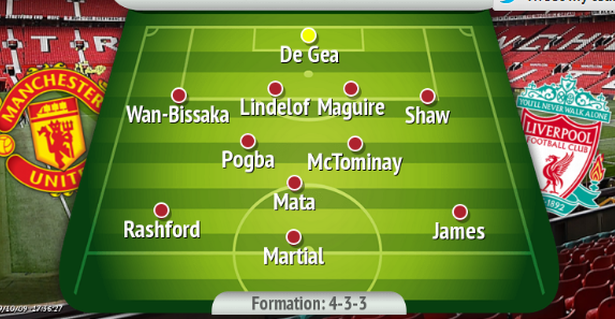 Nếu có được đội hình mạnh nhất, Man Utd có đáng sợ? - Bóng Đá