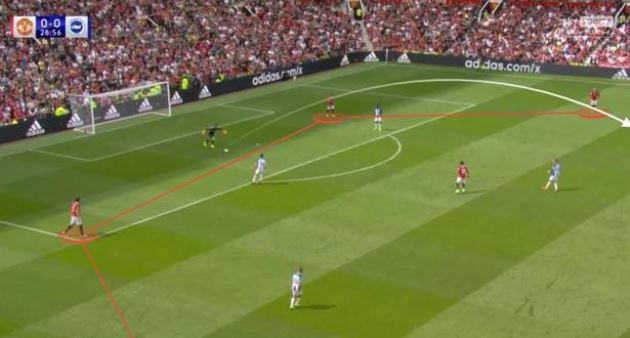 Thử thách nhẹ nhàng hơn cho Ten Hag sau ác mộng Brighton - Bóng Đá