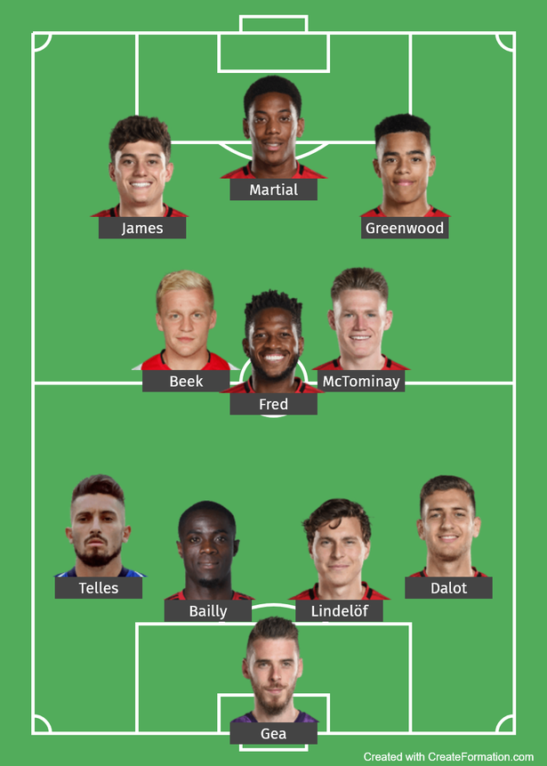 Manchester United have achieved Pep Guardiola aim with two transfers - Bóng Đá
