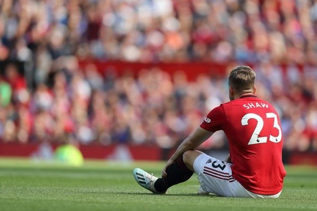 Man Utd star Luke Shaw picks up £60 fine on £250k Rolls-Royce - Bóng Đá