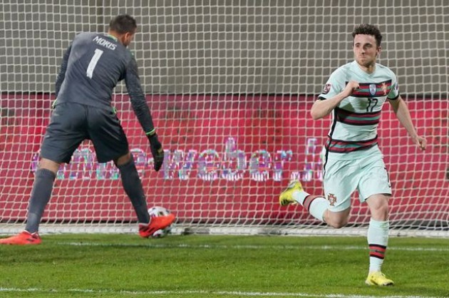 Pedro Neto stats vs Luxembourg's  - Bóng Đá