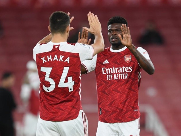 Most expensive defensive midfielders - Bóng Đá