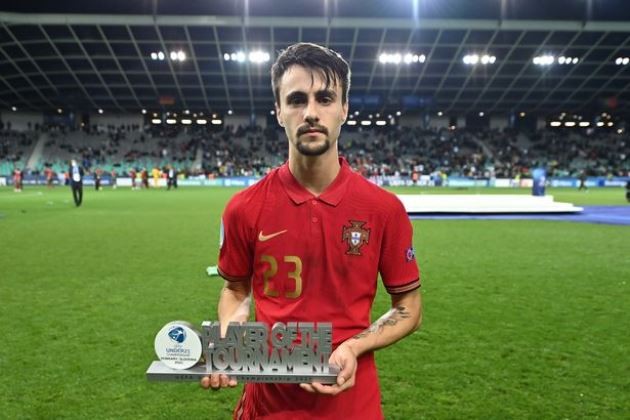 3 ngôi sao U21 châu Âu để Man Utd theo đuổi: Kai Havertz mới - Bóng Đá