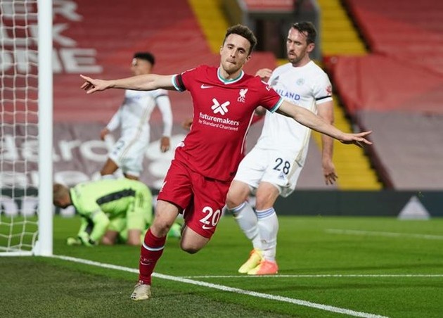 Liverpool assistant Pep Lijnders hails ‘frightening’ Diogo Jota after returning to training - Bóng Đá