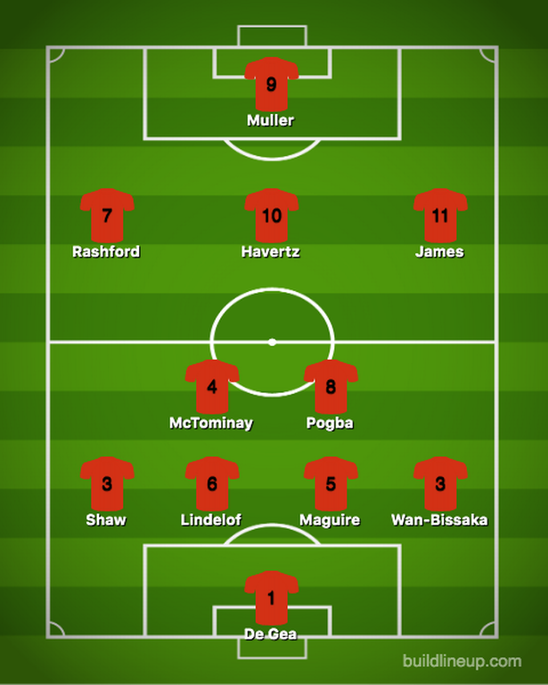 Tất tay ký 2 HĐ giá 125 triệu, đội hình Man Utd sẽ thay đổi thế nào? - Bóng Đá