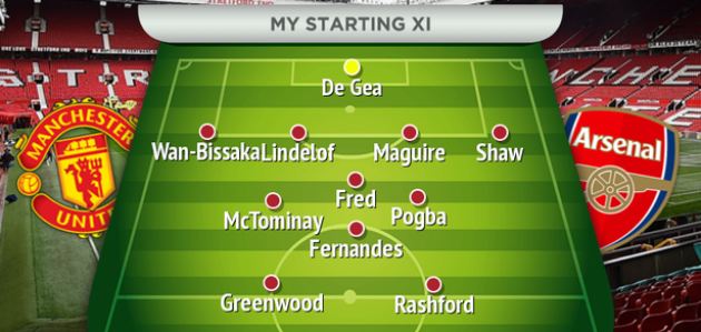 Manchester United: Bất ổn tới từ băng ghế chỉ đạo - Bóng Đá