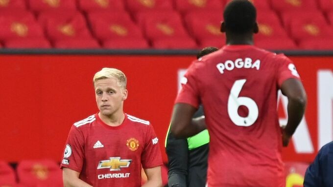 Đội hình giàu tham vọng của Man Utd - Bóng Đá