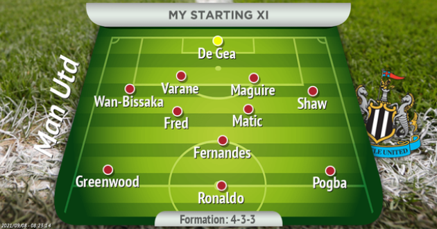 Gặp Newcastle, có 5 cách để Solskjaer giải phóng Ronaldo - Bóng Đá