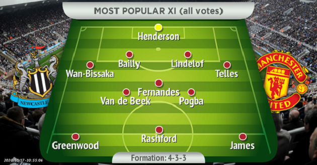 De Gea and Maguire dropped - Manchester United line up fans want to see vs Newcastle - Bóng Đá