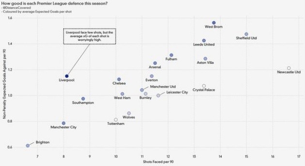 Mất Joe Gomez, Diogo Jota chính là giải pháp - Bóng Đá