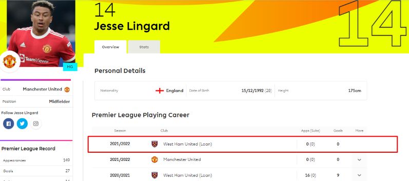 Hé lộ thêm manh mối cho thấy Lingard rất gần West Ham - Bóng Đá