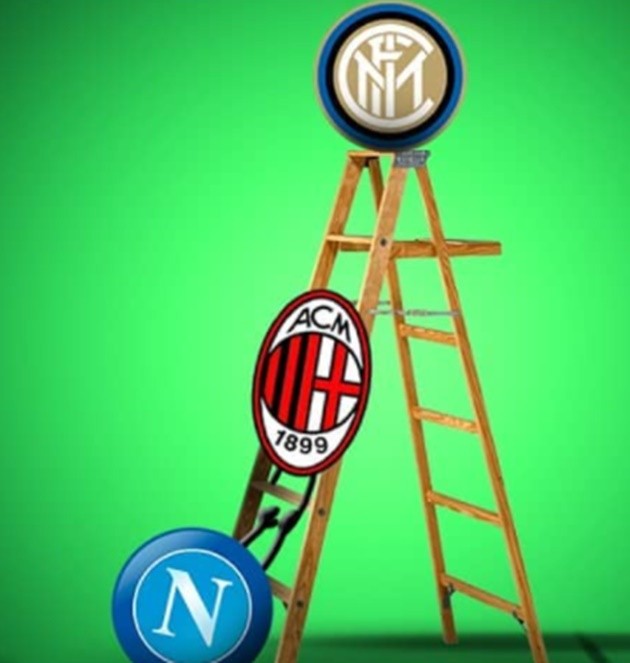 Cười té khói với loạt ảnh chế Premier League - Bóng Đá